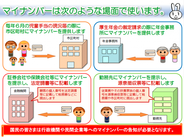 使用場面イメージ