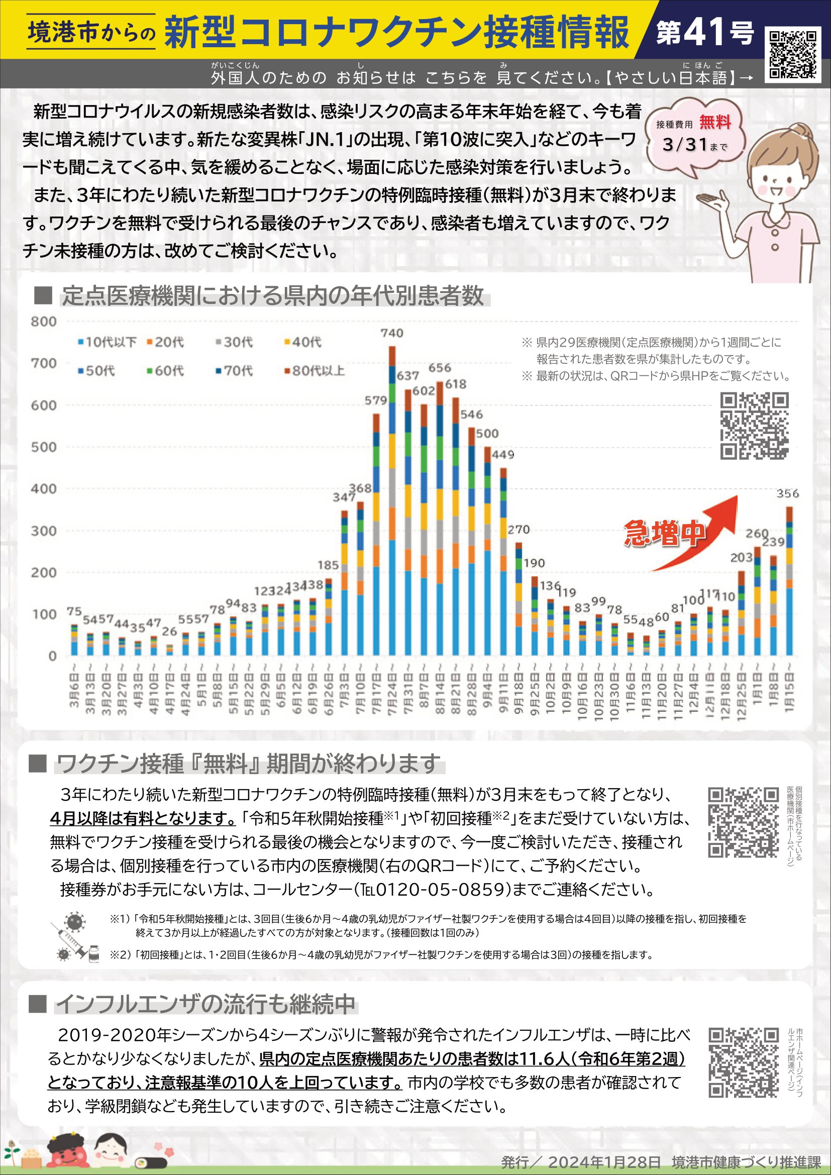 チラシ表面