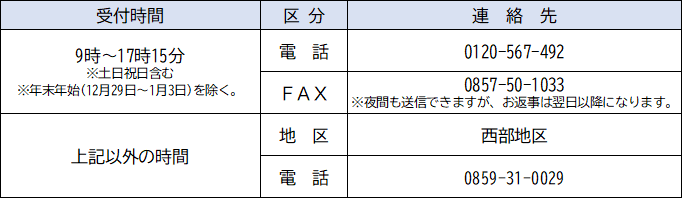 新型コロナウイルス 風邪かな と思ったらすぐに受診を さかなと鬼太郎のまち境港市 Sakaiminato City Official Web Site