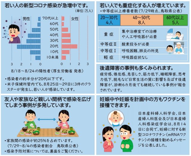接種勧奨