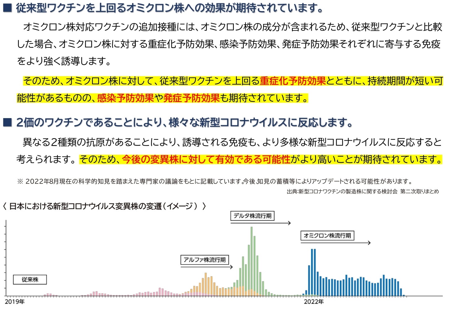 効果