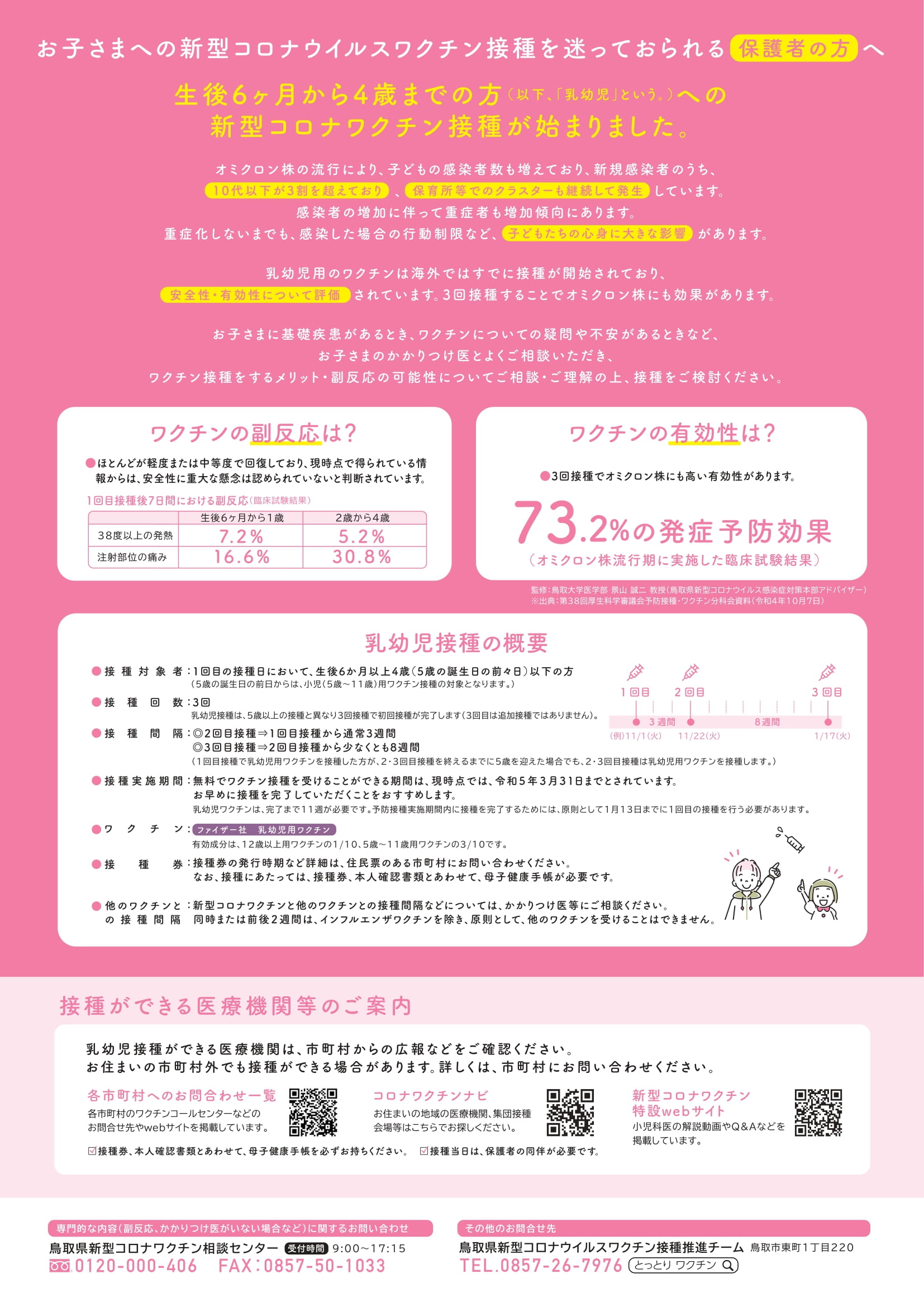チラシ裏面