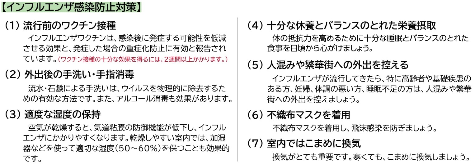 インフル対策