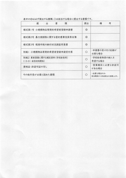 申請書類一覧表