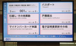 受付番号表示モニター
