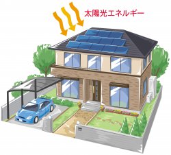 太陽光発電