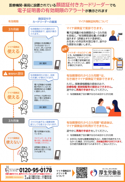 説明画像２