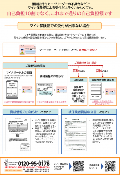 ※資格情報のお知らせは、マイナ保険証の読み取りができない場合などに、マイナ保険証と一緒に提示してください。