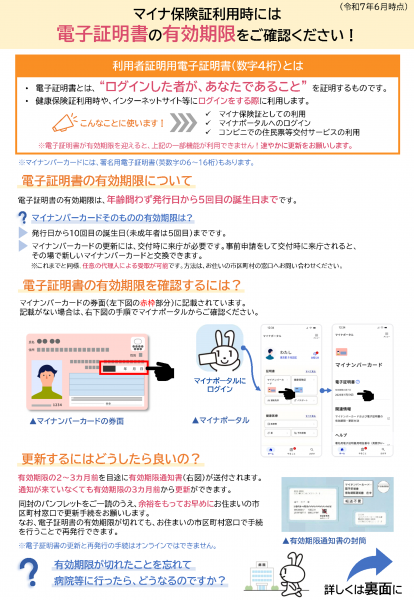 説明画像１