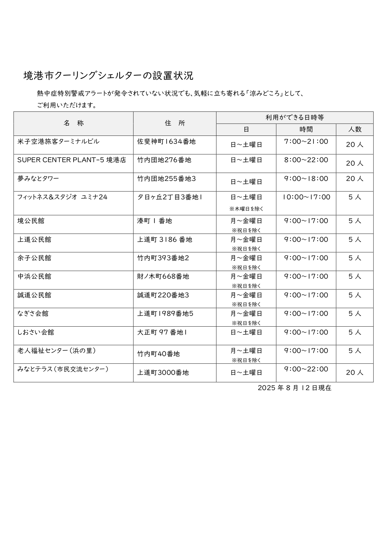 クーリングシェルター指定施設一覧